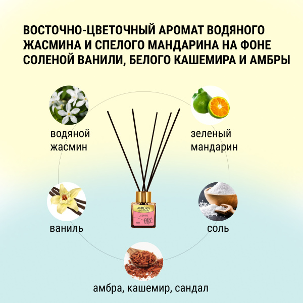 "Avrora Home Perfume"  Аромадиффузор  «Jasmine», 100мл.